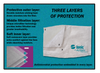 MaskBooster®-3 Layer Filter Insert